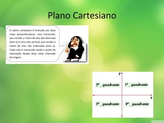 Plano Cartesiano 
 