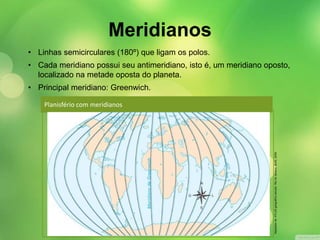 Meridianos 
• Linhas semicirculares (180º) que ligam os polos. 
• Cada meridiano possui seu antimeridiano, isto é, um meridiano oposto, 
Planisfério com meridianos 
Adaptado de: ATLAS geográfico escolar. Rio de Janeiro: IBGE, 2009. 
localizado na metade oposta do planeta. 
• Principal meridiano: Greenwich. 
 