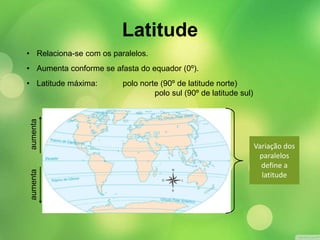Latitude 
• Relaciona-se com os paralelos. 
• Aumenta conforme se afasta do equador (0º). 
aumenta aumenta 
Variação dos 
paralelos 
define a 
latitude 
• Latitude máxima: polo norte (90º de latitude norte) 
polo sul (90º de latitude sul) 
 