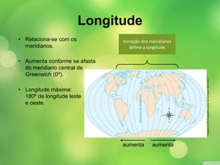 • Relaciona-se com os 
meridianos. 
• Aumenta conforme se afasta 
do meridiano central de 
Greenwich (0º). 
Variação dos meridianos 
define a longitude 
• Longitude máxima: 
180º de longitude leste 
e oeste. 
aumenta aumenta 
Adaptado de: ATLAS geográfico escolar. Rio de Janeiro: IBGE, 2009. 
Longitude 
 