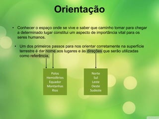 Orientação 
• Conhecer o espaço onde se vive e saber que caminho tomar para chegar 
a determinado lugar constitui um aspecto de importância vital para os 
seres humanos. 
• Um dos primeiros passos para nos orientar corretamente na superfície 
terrestre é dar nome aos lugares e às direções que serão utilizadas 
como referência. 
Polos 
Hemisférios 
Equador 
Montanhas 
Rios 
Norte 
Sul 
Leste 
Oeste 
Sudeste 
 