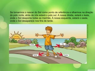 Se tomarmos o nascer do Sol como ponto de referência e olharmos na direção 
do polo norte, atrás de nós estará o polo sul. À nossa direita, estará o leste, 
onde o Sol desponta todas as manhãs. À nossa esquerda, estará o oeste, 
onde o Sol desaparece nos fins de tarde. 
ESTÚDIO MIL/ARQUIVO DA EDITORA 
7 
 