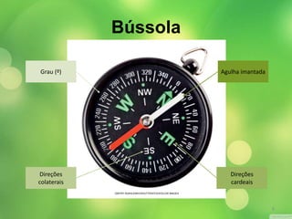 Bússola 
Grau (º) Agulha imantada 
Direções 
cardeais 
Direções 
colaterais 
DMITRY RUKHLENKO/SHUTTERSTOCK/GLOW IMAGES 
8 
 