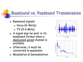 TV transmission principles | PDF