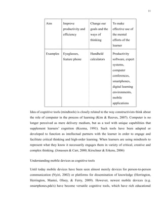 11



            Aim          Improve              Change our       To make
                         productivity and     goals and the    effective use of
                         efficiency           ways of          the mental
                                              thinking         efforts of the
                                                               learner

            Examples     Eyeglasses,          Handheld         Productivity
                         feature phone        calculators      software, expert
                                                               systems,
                                                               computer
                                                               conferences,
                                                               smartphones,
                                                               digital learning
                                                               environments,
                                                               mobile
                                                               applications

Idea of cognitive tools (mindtools) is closely related to the way constructivists think about
the role of computer in the process of learning (Kim & Reeves, 2007). Computer is no
longer perceived as mere delivery medium, but as a tool with unique capabilities that
supplement learners’ cognition (Kozma, 1991). Such tools have been adapted or
developed to function as intellectual partners with the learner in order to engage and
facilitate critical thinking and high-order learning. When learners are using mindtools to
represent what they know it necessarily engages them in variety of critical, creative and
complex thinking. (Jonassen & Carr, 2000; Kirschner & Erkens, 2006)


Understanding mobile devices as cognitive tools

Until today mobile devices have been seen almost merely devices for person-to-person
communication (Nyiri, 2002) or platforms for dissemination of knowledge (Herrington,
Herrington, Mantei, Olney, & Ferry, 2009). However, newest mobile devices (e.g.
smartphones,pda's) have become versatile cognitive tools, which have rich educational
 