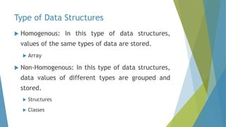 Data Structures unit I Introduction - data types | PPTX
