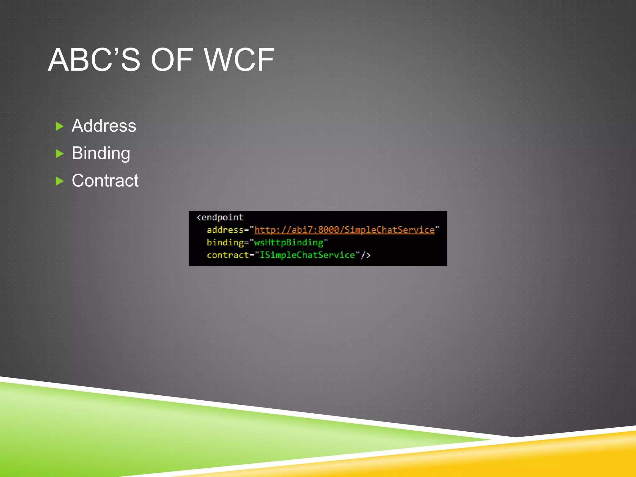 ABC’S OF WCF
 Address
 Binding
 Contract
 