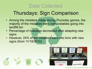 Data Collected
Thursdays: Sign Comparison
• Among the mistakes made during Thursday games, the
majority of the mistakes were compostables going into
landfill bin
• Percentage of mistakes decreased after adapting new
signs
• However, 24% of the mistakes went into bins with new
signs (from 11/18/2010)
 
