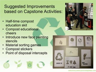 Suggested Improvements
based on Capstone Activities:
• Half-time compost
education skit
• Compost educational
cheers
• Introduce new face painting
stencils
• Material sorting games
• Compost stickers
• Point of disposal intercepts
 
