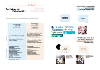 Actividades a cargo de la
SECRETARÍA DE
EXTENSIÓN UNIVERSITARIA
CULTURA
Actividades a cargo de la
SECRETARÍA DE ASUNTOS
ESTUDIANTILES Y BIENESTAR
PROGRAMAS
Y PROYECTOS
La Universidad
Nacional de Villa
Mercedes te ofrece
varias Becas.
Participando de los
Juegos Universitarios
Regionales.
DEPORTESBECAS
a
UNViMe
TVU Cap. III Ingreso
Participación
Estudiantil
Actividades
} de capacitación
extracurriculares
Existen dos Secretarías de la Universidad que te ofrecen Actividades y Beneficios:
DESECRETARÍA
EXTENSIÓN
UNIVERSITARIA
SE
OBJETIVOÁREASYCONTACTO
La concreción de la comunicación de
la universidad con la comunidad no
universitaria, y el espacio para
fomentar ámbitos de crecimiento
cultural en general.
La búsqueda de la formación integral
del estudiante, enriquecer el proceso
de socialización del mismo y al
desarrollo de sus facultades, que lo
convierten en un ser crítico y
comprometido con la sociedad.
Mejorar la calidad de vida, lo que
invariablemente repercutirá en la
comunidad educativa, y, en
consecuencia, en la sociedad general.
-ProgramasyProyectos
deExtensión
(extension@unvime.edu.ar)
-Comunicación
RadioUNViMe/Facebook
Instagram/Twitter
(comunicacion@unvime.edu.ar
Facebook:LaUNViMe
Twiter:UNViMeInforma
Instagram:unvime_insta)
-Cultura
Ensamble Musical/Eventos
-Educación No Formal
-BecasUNViMe
(becaydeporte@unvime.edu.ar)
-Deportes
Futsal/Handball/Futbol11
Cesto/Hockey
Voleibol/Bicicleteadas,
CaminatasYMaratones
(becaydeporte@unvime.edu.ar)
pág.312018
CRETARÍA DE
ASUNTOS
ESTUDIANTILES
Y BIENESTAR
UNIVERSITARIO
UNIVERSITARIO
 