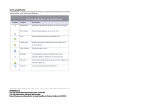 Iconos y significados
A continuación, se muestra una relación de iconos y su significado de manera que su consulta
resulte sencilla. Estos son los más habituales:
REFERENCIAS
TVU DE Universidad Nacional Arturo Jauretche
TVU de Universidad Nacional de Quilmes
https://www.unc.edu.ar/sobre-la-unc/manifiesto-liminar (reforma 18 UNC)
 