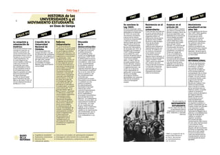 1947
Se sanciona la
Ley 13031.
Esta Ley avanzaba sobre
la autonomía universitaria,
defendida en la Reforma
de 1918. Un sector del
movimiento estudiantil,
a pesar de las nuevas
normativas de gratuidad
e ingreso irrestricto,
apoyó el golpe de Estado
que derrocó a Perón en
1955, autodenominado
“Revolución Libertadora”.
En diciembre de 1955, la
dictadura de Aramburu
(1955-1958) promulgó
la Ley 6403/55, cuyo
artículo 28 definió que la
iniciativa privada podía
crear universidades
libres, es decir, que los
privados podían emitir
títulos oficiales siempre
y cuando se sometieron
a reglamentaciones, las
cuales no se dictaron,
lo que imposibilita su
aplicación. La ley estaba
hecha a la medida
de la Iglesia Católica,
demandaba una supuesta
libertad de enseñanza
contra el monopolio
estatal.
1956
Resistencia en el
sector
universitario:
El decreto fue resistido por
el sector universitario, la
Federación Universitaria
Argentina (FUA) y la
Federación Universitaria
de Buenos Aires (FUBA)
llevaron a cabo huelgas,
toma de facultades
y manifestaciones
públicas para impedir la
implementación de este
artículo. El conflicto no
se resolvió y la tensión
entre ambos sectores
se mantuvo latente.
Algunos meses después, el
entonces electo presidente
Arturo Frondizi (1958-
1962), quien era apoyado
por sectores laicistas
como el Partido Socialista
y el Partido Comunista,
se pronunció contra lo
que entendían como un
monopolio del Estado
sobre la enseñanza.
1958
Avances en el
artículo 28:
Se volvió a abrir el debate
que ahora se dividió entre
quienes estaban a favor de
la universidad libre, que
defendían la existencia de
universidades privadas,
y quienes defendían la
universidad laica como
el monopolio del Estado
para otorgar títulos
oficiales. La respuesta del
estudiantado incorporó
esta vez a otro sector: los
estudiantes secundarios.
Si bien por medio de
la Ley se estableció la
victoria para los libres,
el proceso significó la
incorporación de amplios
sectores de clases medias
a la movilización para
defender a la educación
pública del ataque de la
Iglesia católica.
Años ’60
Movimiento
estudiantil en los
años ’60:
El corto gobierno de Arturo
Illia (1963-1966) significó,
para la universidad,
un período de cierta
apertura con respecto
a las políticas de sus
predecesores inmediatos.
Sus políticas educativas,
combinadas con sus
políticas económicas de
industrialización y mejora
de salarios y condiciones
laborales, hicieron que la
universidad profundizará
su masividad.
CONTEXTO
INTERNACIONAL
Clima de movilizaciones
en contra de regímenes
económicos y políticos
que sumían a la gran
mayoría de la población
en la extrema pobreza,
acompañados de un clima
represivo de mano de los
Estados. En este contexto
se destacan hechos como
la guerra de Vietnam,
el Mayo Francés y la
Revolución Cubana. Éste
último acontecimiento
marcó mucho el rumbo
de las movilizaciones en
América Latina: el pueblo
cubano se levantó en
armas contra la dictadura
de Fulgencio Batista -
donde la Federación
Universitaria tuvo un
papel fundamental - ,
quien llevaba adelante
un régimen económico y
político comandado por los
Estados Unidos que llevaba
a las mayorías a sufrir
grandes desigualdades,
sufriendo los flagelos de la
pobreza y el analfabetismo.
Luego de la Revolución
cubana se instala el
régimen socialista,
de la mano del líder
revolucionario Fidel Castro.
En este clima internacional,
y con el fuerte clima
represivo que se vivió
después del derrocamiento
de Perón en Argentina, una
parte de la clase media
se acercó al peronismo
como una opción para la
transformación social en
una búsqueda de mayor
igualdad.
En este contexto, el
MOVIMIENTO
ESTUDIANTIL
creció y tejió vínculos con
el movimiento obrero
organizado (comisiones de
base, sindicatos y centrales
obreras).
1968 La ocupación de la
universidad Nanterre
en París, derivarían
en enfrentamientos
con la policía.
SIGLO XV
La conquista y
colonización de
América:
Este acontecimiento trajo
consigo la creación, en
nuestro continente, de
varias instituciones que
intentaban imitar a las de
Europa en su estructura
y funcionamiento. Así
es como llegaron las
universidades a América,
como una institución
transferida, pero que
fue cambiando al ritmo
en que también lo hacía
la sociedad americana.
Algunos ejemplos de ellas
fueron la Universidad
de Santo Domingo
(1538); la Universidad
Real y Pontificia de San
Marcos de Lima (1542); la
Universidad de Pontificia
de México (1532).
HISTORIA de las
UNIVERSIDADES y el
MOVIMIENTO ESTUDIANTIL
en línea de tiempo
1613
Creación de la
Universidad
Nacional de
Córdoba.
Es la universidad más
antigua del país y una de
las primeras del continente
americano. Sus orígenes se
remontan al primer cuarto
del siglo XVII, cuando
los jesuitas abrieron
en Córdoba el Colegio
Máximo, base de la futura
universidad.
1918
Reforma
Universitaria:
En 1918 se inició un
conflicto en la Universidad
de Córdoba, institución en
la cual la Iglesia católica
tenía un peso decisivo. Los
estudiantes comenzaron a
organizarse y a presentar
sus demandas, como
cambios en los cursos, en
el régimen de asistencia,
la necesidad de renovar
el cuerpo de profesores y
una nueva concepción de
universidad y su relación
con la comunidad al
incorporar la función de
extensión o vinculación
universitaria. Esta gesta,
conocida como Reforma
Universitaria, es uno de
los mitos de origen de
la Córdoba del siglo XX,
y uno de los puntos de
partida de su entrada en
la modernidad. La utopía
universitaria del '18 se
anticipó medio siglo al
"Mayo Francés" y extendió
su influencia a todas las
universidades argentinas
y latinoamericanas.
Las reivindicaciones
reformistas bregaban
por la renovación de las
estructuras y objetivos
de las universidades,
la implementación de
nuevas metodologías de
estudio y enseñanza, el
razonamiento científico
frente al dogmatismo,
la libre expresión
del pensamiento, el
compromiso con la
realidad social y la
participación del claustro
estudiantil en el gobierno
universitario.
1945-1955
Discusión
de la
democratización:
En las primeras décadas
del Siglo XX se discutió
la democratización
de su gobierno, pero
recién con la llegada del
peronismo (1945-1955)
se democratizó el acceso
a los estudios superiores
al establecer, entre otras
cosas, la gratuidad de
la enseñanza superior.
Asimismo, durante la
segunda mitad del siglo xx
el movimiento estudiantil
fue un actor clave de los
procesos políticos y de
las transformaciones
culturales que
acontecieron en el país.
Esta política universitaria
se combinó con una
política económica
de industrialización
destinada al mercado
interno que volvía
central al mejoramiento
del poder adquisitivo
de los trabajadores,
principales consumidores
de lo producido en las
fábricas. Los trabajadores
vivieron, en estos años, un
mejoramiento notable de
sus derechos, así como
de sus condiciones de
trabajo. Estas condiciones
influyeron en un nuevo
cambio en la conformación
del estudiantado, que se
volvió masivo al incluir
a los trabajadores y sus
hijos .
BASES
DE LA
Cogobierno estudiantil
REFORMA
Autonomía universitaria
Docencia libre
Libertad de cátedra
Concursos con jurados con participación estudiantil
Investigación como función de la universidad
Extensión universitaria y compromiso con la sociedad
TVU Cap.I Ingreso2018 pág.5
SIGLO
XV
La conquista y
colonización de
América:
Este acontecimiento trajo
consigo la creación, en
nuestro continente, de
varias instituciones que
intentaban imitar a las de
Europa en su estructura
y funcionamiento. Así
es como llegaron las
universidades a América,
como una institución
transferida, pero que
fue cambiando al ritmo
en que también lo hacía
la sociedad americana.
Algunos ejemplos de ellas
fueron la Universidad
de Santo Domingo
(1538); la Universidad
Real y Pontificia de San
Marcos de Lima (1542); la
Universidad de Pontificia
de México (1532).
HISTORIA de las
UNIVERSIDADES y el
MOVIMIENTO ESTUDIANTIL
en línea de tiempo
1613
Creación de la
Universidad
Nacional de
Córdoba.
Es la universidad más
antigua del país y una de
las primeras del continente
americano. Sus orígenes se
remontan al primer cuarto
del siglo XVII, cuando
los jesuitas abrieron
en Córdoba el Colegio
Máximo, base de la futura
universidad.
1918
Reforma
Universitaria:
En 1918 se inició un
conflicto en la Universidad
de Córdoba, institución en
la cual la Iglesia católica
tenía un peso decisivo. Los
estudiantes comenzaron a
organizarse y a presentar
sus demandas, como
cambios en los cursos, en
el régimen de asistencia,
la necesidad de renovar
el cuerpo de profesores y
una nueva concepción de
universidad y su relación
con la comunidad al
incorporar la función de
extensión o vinculación
universitaria. Esta gesta,
conocida como Reforma
Universitaria, es uno de
los mitos de origen de
la Córdoba del siglo XX,
y uno de los puntos de
partida de su entrada en
la modernidad. La utopía
universitaria del '18 se
anticipó medio siglo al
"Mayo Francés" y extendió
su influencia a todas las
universidades argentinas
y latinoamericanas.
Las reivindicaciones
reformistas bregaban
por la renovación de las
estructuras y objetivos
de las universidades,
la implementación de
nuevas metodologías de
estudio y enseñanza, el
razonamiento científico
frente al dogmatismo,
la libre expresión
del pensamiento, el
compromiso con la
realidad social y la
participación del claustro
estudiantil en el gobierno
universitario.
1945-1955
Discusión
de la
democratización:
En las primeras décadas
del Siglo XX se discutió
la democratización
de su gobierno, pero
recién con la llegada del
peronismo (1945-1955)
se democratizó el acceso
a los estudios superiores
al establecer, entre otras
cosas, la gratuidad de
la enseñanza superior.
Asimismo, durante la
segunda mitad del siglo xx
el movimiento estudiantil
fue un actor clave de los
procesos políticos y de
las transformaciones
culturales que
acontecieron en el país.
Esta política universitaria
se combinó con una
política económica
de industrialización
destinada al mercado
interno que volvía
central al mejoramiento
del poder adquisitivo
de los trabajadores,
principales consumidores
de lo producido en las
fábricas. Los trabajadores
vivieron, en estos años, un
mejoramiento notable de
sus derechos, así como
de sus condiciones de
trabajo. Estas condiciones
influyeron en un nuevo
cambio en la conformación
del estudiantado, que se
volvió masivo al incluir
a los trabajadores y sus
hijos .
BASES
DE LA
Cogobierno estudiantil
REFORMA
Autonomía universitaria
Docencia libre
Libertad de cátedra
Concursos con jurados con participación estudiantil
Investigación como función de la universidad
Extensión universitaria y compromiso con la sociedad
TVU Cap.I Ingreso2018 pág.5
 