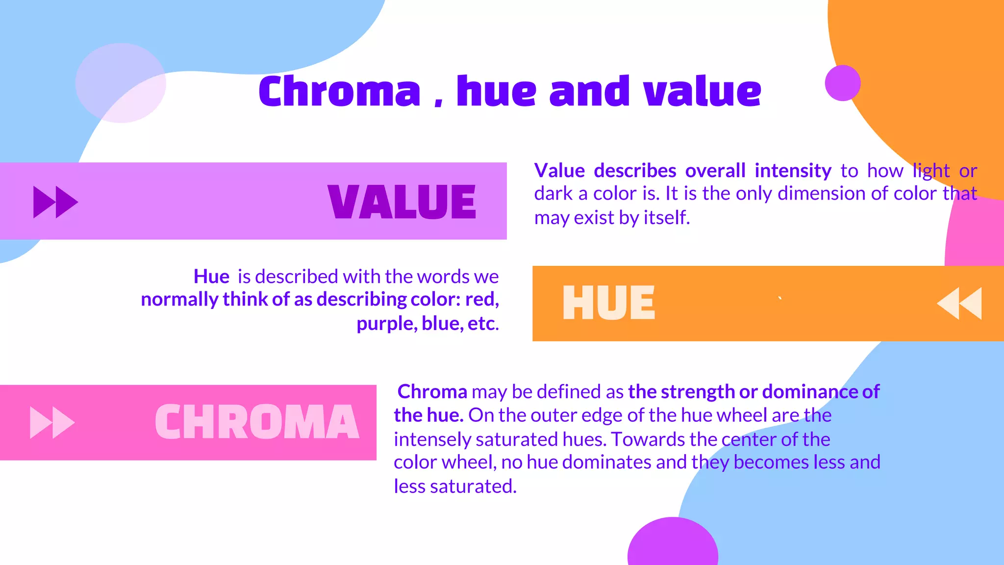 `
Chroma , hue and value
CHROMA
Chroma may be defined as the strength or dominance of
the hue. On the outer edge of the hue wheel are the
intensely saturated hues. Towards the center of the
color wheel, no hue dominates and they becomes less and
less saturated.
Hue is described with the words we
normally think of as describing color: red,
purple, blue, etc.
HUE
Value describes overall intensity to how light or
dark a color is. It is the only dimension of color that
may exist by itself.
VALUE
 