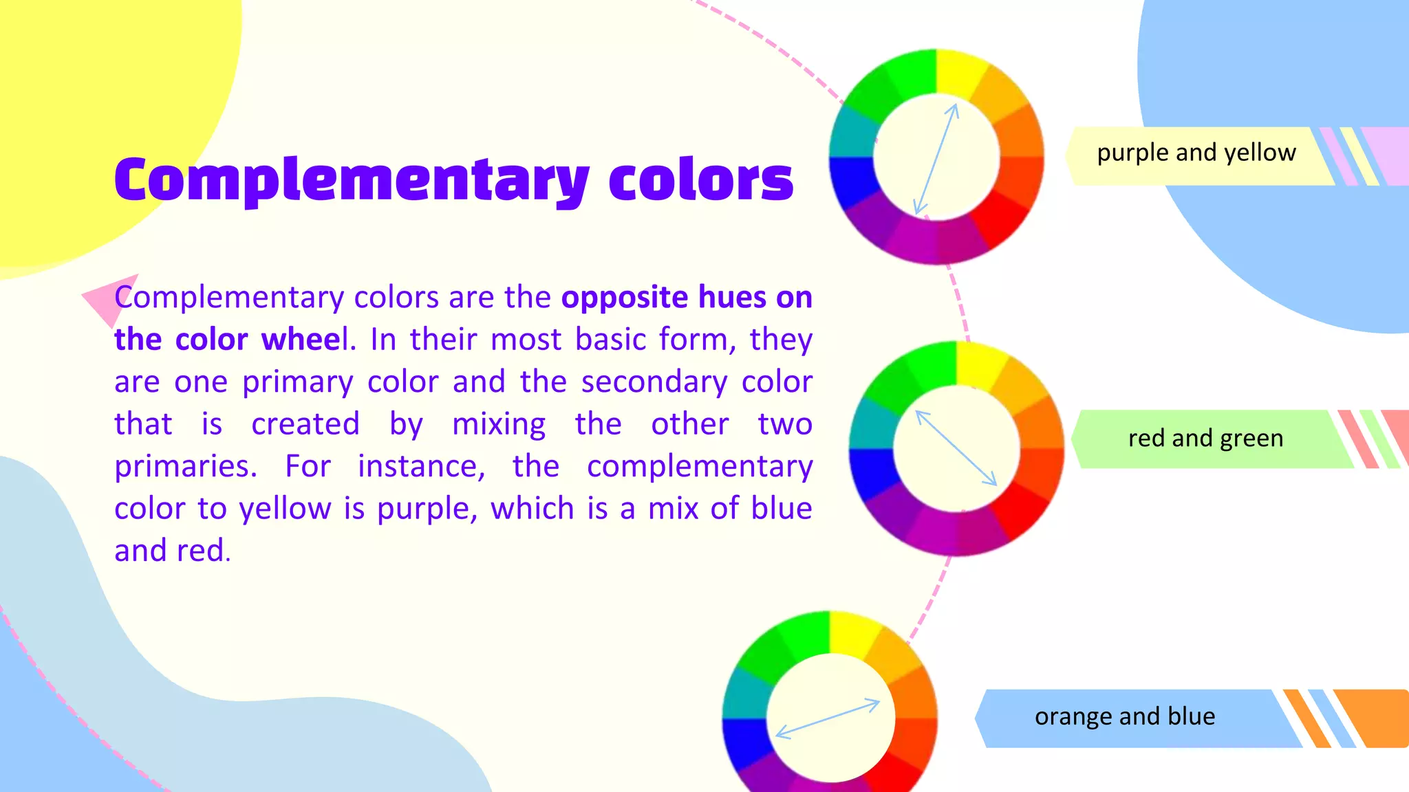 Complementary colors
Complementary colors are the opposite hues on
the color wheel. In their most basic form, they
are one primary color and the secondary color
that is created by mixing the other two
primaries. For instance, the complementary
color to yellow is purple, which is a mix of blue
and red.
orange and blue
purple and yellow
red and green
 
