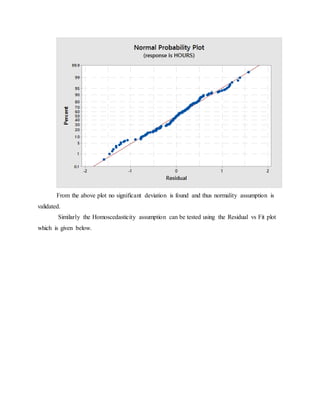 From the above plot no significant deviation is found and thus normality assumption is
validated.
Similarly the Homoscedasticity assumption can be tested using the Residual vs Fit plot
which is given below.
 