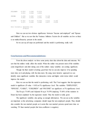 CHILDREN -0.050 0.694 -0.016
0.511 0.000 0.833
INCOME 0.245 0.062 0.057 0.128
0.001 0.420 0.452 0.092
LEISURE -0.067 -0.030 -0.036 0.012 0.162
0.377 0.695 0.640 0.877 0.033
Cell Contents: Spearman rho
P-Value
Here we can see two obvious significance between “Income and employed” and “Spouse
and Children”. But as we saw that the Variance Inflation Factors for all variables are low so there
is no multicollinearity present in the model.
So we can say all steps are performed and the model is performing really well.
Conclusions and Recommendations:
From the above analysis we have some pretty clear idea about the data and outcome. We
saw that the outliers really affect the model. When the outlier was present most of the variables
came insignificant and after taking care of the outliers many variables are coming significant.
Though the final model is looking good here but we can also improve it by spending
more time on it and playing with the data more. By using more iterative approach we can
identify more significant variables like interaction terms and higher order terms which would
improve the model.
Here we can see that the model is performing well. The F test suggests that the regression
model is significant (P-value < 0.05) at 5% significance level. The variables “EMPLOYED”,
“SPOUSE”, “CABLE”, “CHILDREN” and “INCOME” are significant at 5% significance level.
The R-sq is 75.48% and Adjusted R-sq is 74.59% implying 75.48% of the variation in
Hours has been explained by the regression model. Thus the model is really good.
The significant variables also giving us enough information. We can see as the variables
are important so the advertising companies should target the non-employed people. They should
also consider the non married people as it seems like non married persons spend more time on
watching TV than married people (the beta coefficient is negative).
 