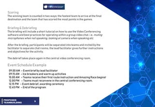 9
Scoring
The winning team is counted in two ways: the fastest team to arrive at the final
destination and the team that has scored the most points in the games.
Briefing & Debriefing
The briefing will include a short tutorial on how to use the Video Conferencing
software and best practices for operating within a group video chat. i.e. muting
microphones when not speaking, lookingat camera when speaking etc.
After the briefing, participants will be separated into teams and invited by the
facilitator to separate chat rooms, the lead facilitator gives further instructions
and objectives for the activity.
The debrief takes place again in the central video conferencing room.
09.00 AM – Event brief by lead facilitator
09.15 AM – Ice breakers and warm up activities
10.00 AM – Teams receive their first route instruction and Amazing Race begins!
12.00 PM – Teams must reconvene in the central conferencing room.
12.15 PM – Event debrief, awarding ceremony
12.45 PM – End of the program
Event Schedule Example
PROPOSED
TEAMBUILDING
 