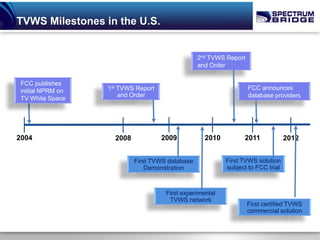 TVWS Milestones in the U.S.


                                                  2nd TVWS Report
                                                  and Order

 FCC publishes
 initial NPRM on   1st TVWS Report                                  FCC announces
                       and Order                                    database providers
 TV White Space




2004                 2008            2009           2010         2011             2012


                            First TVWS database            First TVWS solution
                                Demonstration              subject to FCC trial



                                      First experimental
                                       TVWS network
                                                                    First certified TVWS
                                                                    commercial solution
 