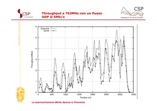 Throughput a 763MHz con un flusso
        UDP @ 6Mb/s




La sperimentazione White Spaces in Piemonte
 