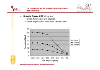 In laboratorio: le prestazioni massime
        del sistema

•   Singolo flusso UDP al variare
     – Della dimensione del payload
     – Della larghezza di banda del canale radio




La sperimentazione White Spaces in Piemonte
 