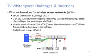 TV White Space Networking: Characteristics, Challenges, and ...