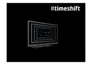 #timeshift
 