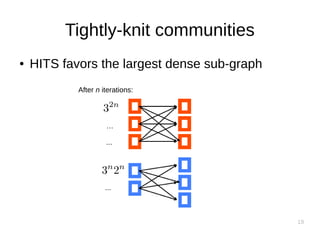 19
Tightly-knit communities
● HITS favors the largest dense sub-graph
…
...
...
After n iterations:
 