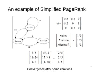 25
An example of Simplified PageRank
Convergence after some iterations
 