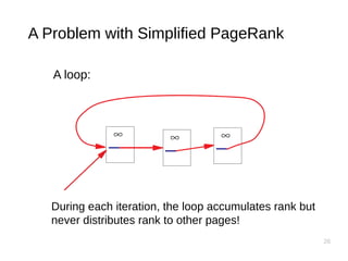 26
A Problem with Simplified PageRank
A loop:
During each iteration, the loop accumulates rank but
never distributes rank to other pages!
 
