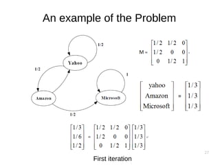 27
An example of the Problem
First iteration
 