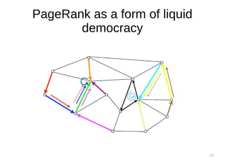38
PageRank as a form of liquid
democracy
 