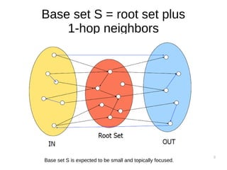 9
Base set S = root set plus
1-hop neighbors
Base set S is expected to be small and topically focused.
 