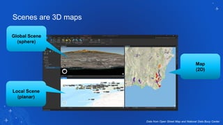 3D Visualization in ArcGIS Pro | PDF