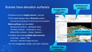 3D Visualization in ArcGIS Pro | PDF