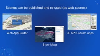 3D Visualization in ArcGIS Pro | PDF