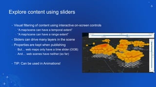 3D Visualization in ArcGIS Pro | PDF