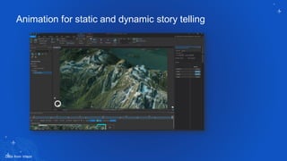 3D Visualization in ArcGIS Pro | PDF
