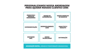 PRODUTOS E
SERVIÇOS
INOVADORES
EXPERIMENTAÇÃO
SOFTWARE
ÁGIL
DESIGN DE
EXPERIÊNCIAS
DESENVOLVIMENTO
LEAN
NOVAS
TECNOLOGIAS
ACELERAÇÃO DIGITAL: JORNADA DE TRANSFORMAÇÃO ORGANIZACIONAL
PERSONALIZAMOS NOSSA ABORDAGEM
PARA AJUDAR NOSSOS CLIENTES COM:
NOVOS MODELOS
DE NEGÓCIO
ANALYTICS E
INSIGHTS
AUTOMAÇÃO
 