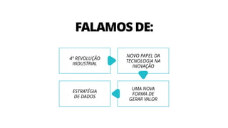 4ª REVOLUÇÃO 
INDUSTRIAL
NOVO PAPEL DA 
TECNOLOGIA NA 
INOVAÇÃO
UMA NOVA 
FORMA DE 
GERAR VALOR
ESTRATÉGIA  
DE DADOS
FALAMOS DE:
 