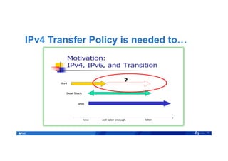 IPv4 Transfer Policy is needed to…
15
 