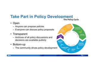 Take Part in Policy Development
•  Open
–  Anyone can propose policies
–  Everyone can discuss policy proposals
•  Transparent
–  Archives of all policy discussions and
decisions are available publicly
•  Bottom-up
–  The community drives policy development
 