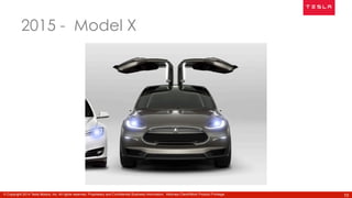 © Copyright 2014 Tesla Motors, Inc. All rights reserved. Proprietary and Conﬁdential Business Information. Attorney-Client...