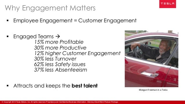 Tesla Employee Satisfaction