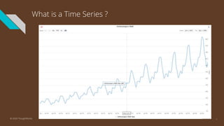 What is a Time Series ?
4© 2020 ThoughtWorks
 