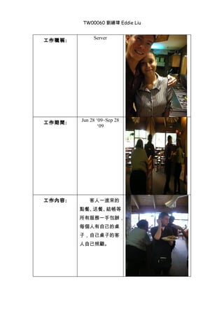 TW00060 劉繕瑋 Eddie Liu


             Server
工作職稱:




        Jun 28 ‘09~Sep 28
工作期間:
                ‘09




工作內容:      客人一進來的
        點餐、送餐、結帳等
        所有服務一手包辦，
        每個人有自己的桌
        子，自己桌子的客
        人自己照顧。
 
