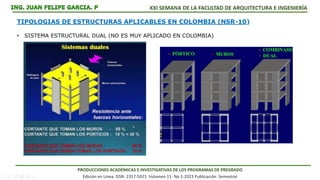 TW03-XXI-SEFAI-Workshop-la-NSR-10-Desde-de-la-mirada-del-Arquitecto.pdf