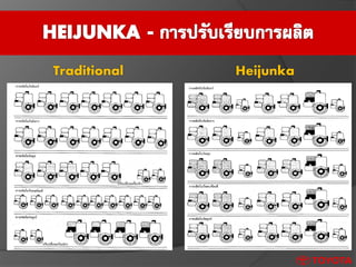 HeijunkaTraditional
 