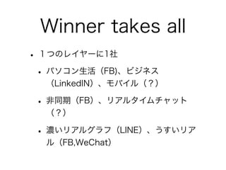 Winner takes all
? ĤΥ쥤`1
 ? ѥFB)ӥͥ
  LinkedINХ루

 ? ͬڣFBꥢ륿å
  

 ? ⤤ꥢ륰գLINEꥢ
  루FB,WeChat
 