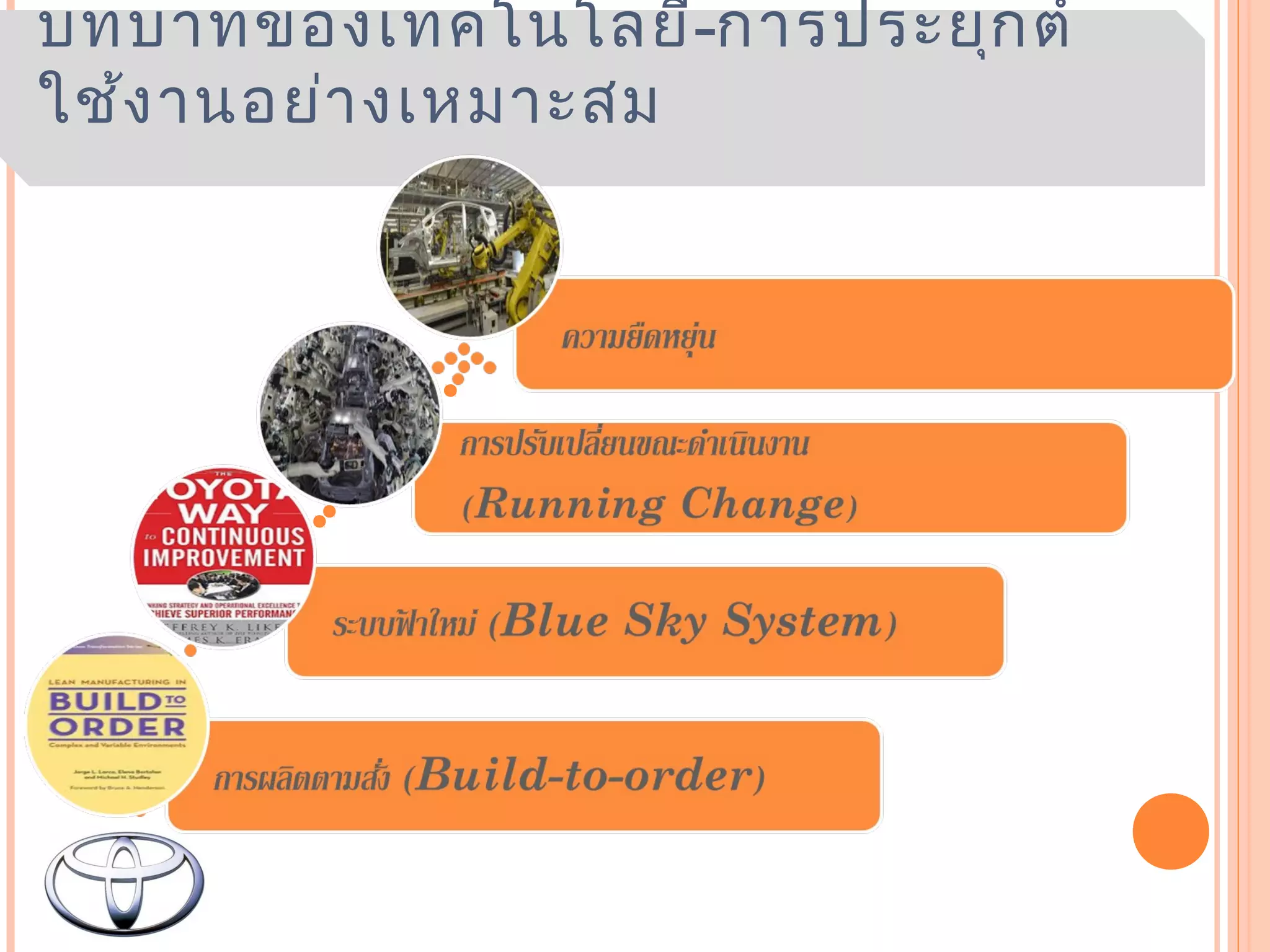 บทบาทของเทคโนโลยี-การประยุกต์
ใช้งานอย่างเหมาะสม
 