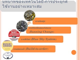 บทบาทของเทคโนโลยี-การประยุกต์
ใช้งานอย่างเหมาะสม
 